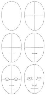 Draw an oval shape inside the above two circles respectively and colour them black. Step By Step Drawing A Basic Human Face Step By Step Drawing Drawing Basics Human Face