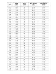 Efficient Goat Gestation Calculator How Long Is The