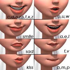 Image Result For Lip Sync Maya Sketsa Bibir Animasi 3d