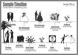 Destination Wedding Day Timeline Where To Start Wedding Timeline Wedding Day Timeline Wedding Timeline Template