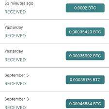 You may devote a small portion of your check for buying bitcoins. Bitcoin Investment Plan Start Earning Online Now Invest With The Minimum 100 Start Investing Now Invest 100 Earn 200 Invest 200earn 300 Invest 300 Earn 400