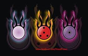 Sharingan Rinnegan Byakugan Posts Facebook Contact sharingan • rinnegan • byakugan on messenger. sharingan rinnegan byakugan posts