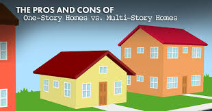 Many one story designs have split master single story house plans. The Pros And Cons Of One Story Homes Vs Multi Story Homes Ryan Roberts Realtor