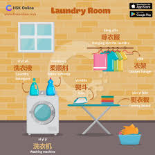  Chinese Vocabulary Laundry Room Pendidikan Cina
