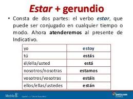 Estar Gerundio Verbos Espanol Presentaciones