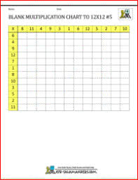 Blank Multiplication Charts Up To 12x12