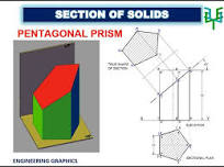 Section of Solids - Pentagonal Prism