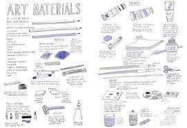 Let S Make Some Great Art By Marion Deuchars Yatzer Kids Art Class Royal Mail Stamps Art And Craft Materials