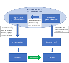 Und auch innerhalb der regierungskoalition sorgt der skandal für unstimmigkeiten. Https Www Europarl Europa Eu Regdata Etudes Stud 2020 651384 Ipol Stu 2020 651384 En Pdf