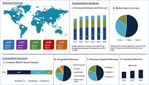 Cagr stands for compound annual growth rate and is a financial investment calculation that measures the percentage an investment increases or decreases year over year. Battery Market To Grow At A Cagr Of 11 3 From 2020 To 2026 Turbomachinery Magazineturbomachinery Magazine