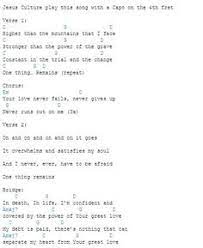 How he loves chords by david crowder band learn to play guitar by chord and tabs and use our crd diagrams, transpose the key and more. 37 Guitar Chords Ideas Guitar Chords Music Chords Ukelele Songs