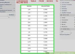 convert height inches online charts collection