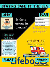See more ideas about safety posters, safety, health and safety poster. Rnli On Twitter Hi Mrs O Rourke Glad You Ve Found Them Useful Did The Children Enjoy The Lesson