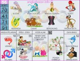 We did not find results for: Ikan Jawa Dalam Tafsir Mimpi Togel