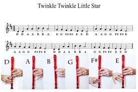 Here tanisha is teaching how to play the notes b, a, g and how to hold the recorder st. Easy Recorder Songs For Kids Novocom Top
