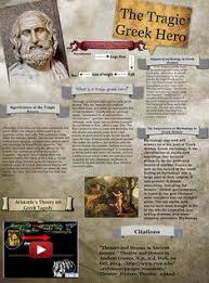 Pin On Tpt Language Arts Lessons