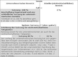 Weitere ideen zu bücher falten falten bücherskulptur. Vorsteuerberichtigung Lexikon Des Steuerrechts Smartsteuer