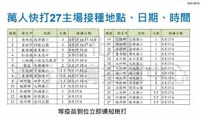 健康聲明書 health declaration form (tocc). Noyjxg Bgghlym