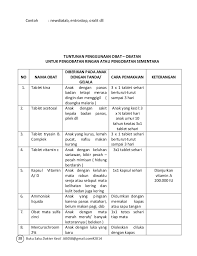Contoh format buku kas umum dana bop (bantuan operasional penyelenggaraan) paud (pendidikan anak usia dini) untuk kb (kelompok bermain). Buku Saku Uks 2014