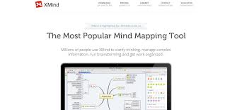 For the basic mind map, we use the mindmap type. 15 Best Brainstorming And Mind Mapping Tools For Every Creative Mind