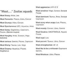 Notable serial killers who were cancers include: Most Zodiac Sign Squad 4