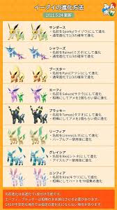 ポケモン 相棒 進化