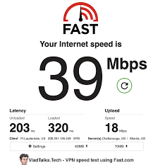 How To Test Your Vpn Speed And Get The Most Of Your Vpn