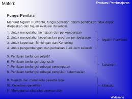 Menguasai Konsep Konsep Dasar Tentang Pengukuran Dan Penilaian Ppt Download