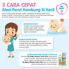 Selalu alami perut masuk angin terutama pada waktu pagi? 3 Cara Cepat Atasi Perut Kembung Si Kecil My Baby