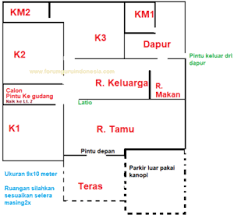 Rumah di bawah ini didesain oleh arsitek bernama ryan stephenson dengan konsep modern dan minimalis. 1 Gambar Denah Desain Rumah Minimalis Mewah Pinggir Sawah Dengan Gambar Denah Desain Rumah Desain Desain Rumah