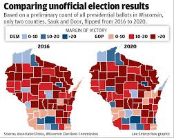 Wisconsin Presidential Election 2020 Vs 2016 Madison Com