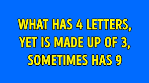 13 Funny Riddles With Answers You Would Never Expect Youtube