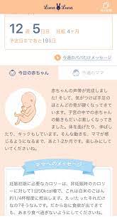 妊娠４ヶ月のミヤビ事情。 エッチャンの欲求不満 | Etsuko's ☆LOVEライフ☆