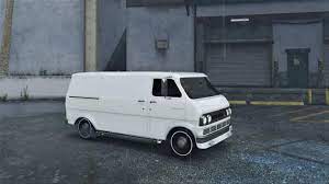 Wat vindt u van free puppies by m♥donna? Got This Van For Reasons Anyways Free Puppies And Candy If Anyone Wants Em Gtaonline