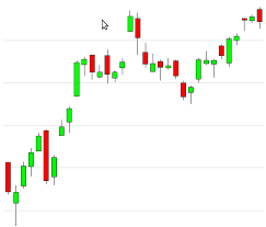 Stock Tips Nifty Future King