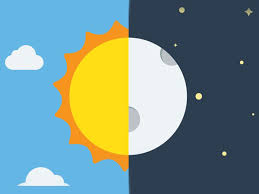 Por volta do dia 21 de dezembro, ocorre o solstício de verão no hemisfério sul e o solstício de inverno no norte. Gazetaweb O Que E Um Equinocio Conheca O Fenomeno Que Marca O Inicio Da Primavera