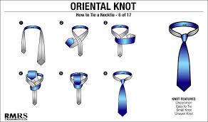 How To Tie A Tie Knot 17 Different Ways Of Tying Necktie Knots