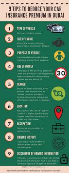 How To Save On Car Insurance In Dubai Car Insurance Car Insurance Tips Comprehensive Car Insurance