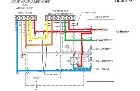 A wiring diagram is an easy visual representation with the physical connections and physical layout associated with an electrical system or circuit. Grafik Bryant Programmable Thermostat Wiring Diagram Hd Quality Guyeats Kinggo Fr