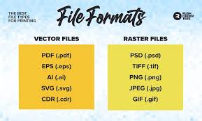 Image result for print to file