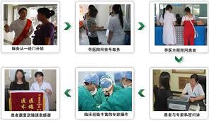 北京西城不孕不育医院有哪些 北京466 医院采用 三镜一丝 联合术检查并治疗多种原因引起的女性不孕症 其具有不开腹 无切口 痛苦少 恢复快 更多保留器官功能 费用低等特点 并且专家临床经验丰富 服务更具人性化 检查就诊采取 一患一医一诊室 polaroid film