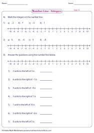 Look at the pictures and study the words. Read And Mark The Integers On The Number Line Integers Worksheet Number Line Integers