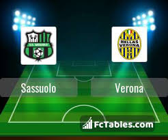 May 24, 2021 · sassuolo coach roberto de zerbi admits he's speaking with shakhtar donetsk. Sassuolo Verona Livescores Result Serie A 13 Mar 2021