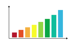 bar graph growth animation stock footage video 100 royalty free 14790427 shutterstock