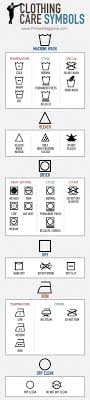 Stuff I Just Learned What Do The Laundry Symbols Mean