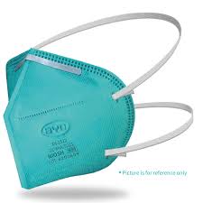 N95 respirators and surgical masks. N95 Respirator Face Mask