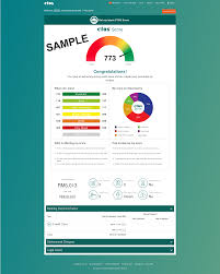 Ctos Id Welcome Rozie Ctos Credit Report Chart