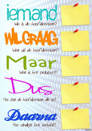 Schrijfroute Jpg 2 480 3 508 Pixels Creatief Schrijven Begrijpend Lezen Opstel Schrijven