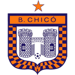 Deportiva once caldas | last matchesoverall home away. Aufstellung Once Caldas Boyaca Chico Primera A 2021 Apertura 15 Spieltag