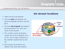 Understanding Jet Streams What Are Jet Streams Jet Streams Are Narrow Fast Moving Air Currents Winds They Are Found At High Altitude At The Boundary Ppt Download